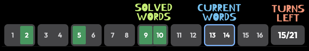 Board navigation helper